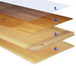 How engineered wood flooring is constructed